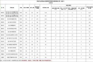 华体会主页登录截图2